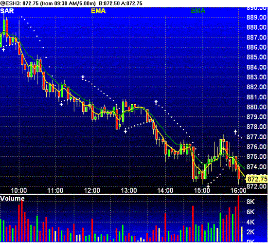 trend_down_es2