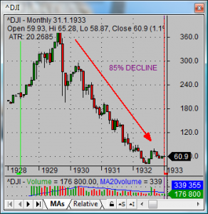 Kdy se obchoduje forex