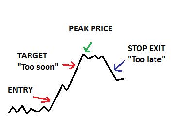 Kdy se obchoduje forex